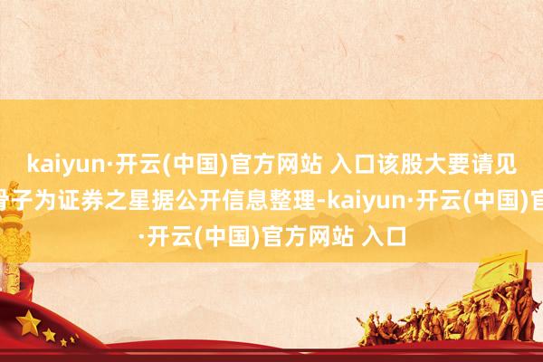 kaiyun·开云(中国)官方网站 入口该股大要请见下图：以上骨子为证券之星据公开信息整理-kaiyun·开云(中国)官方网站 入口